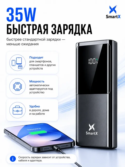 SmartX Внешний аккумулятор 30000 мАч с быстрой зарядкой, 30000 мАч, фото 2