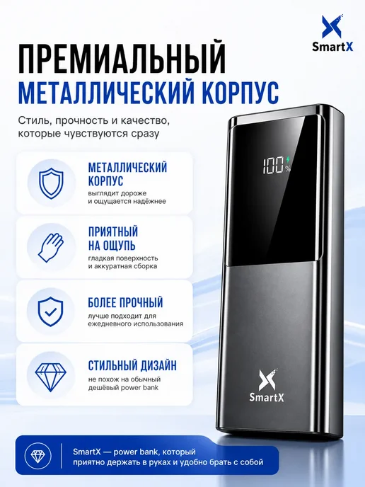 SmartX Внешний аккумулятор 30000 мАч с быстрой зарядкой, 30000 мАч, фото 5