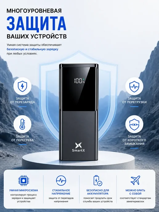 SmartX Внешний аккумулятор 30000 мАч с быстрой зарядкой, 30000 мАч, фото 6