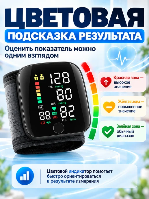 Тонометр автоматический для давления медицинский, черный, фото 5