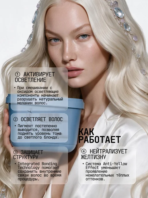 Londa Professional Порошок для осветления волос Blondoran Londa 1000 гр, 450 г, фото 4