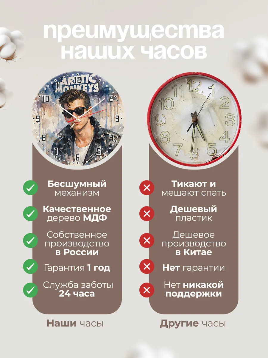 Часы настенные "Группа Arctic Monkeys" — фото 2
