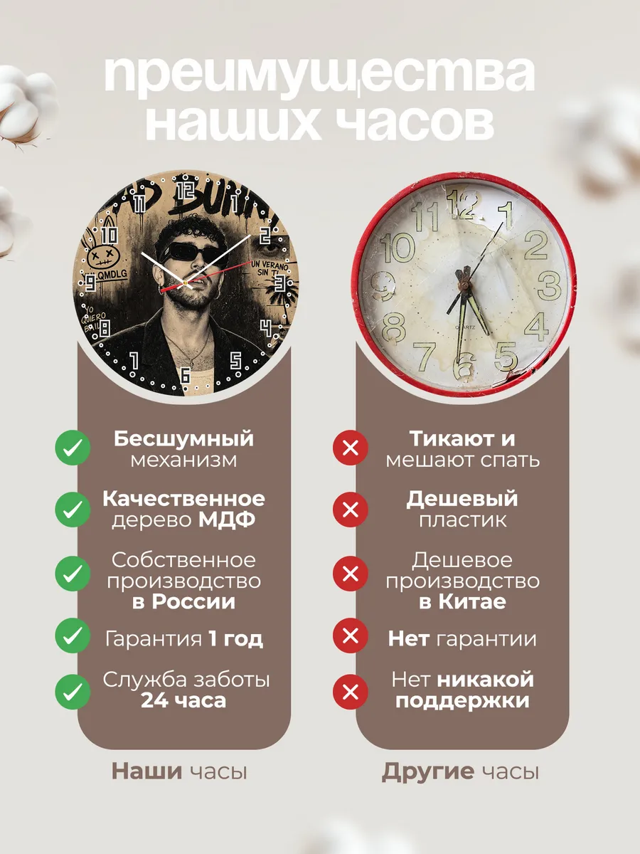Часы настенные "Bad Bunny" — фото 2