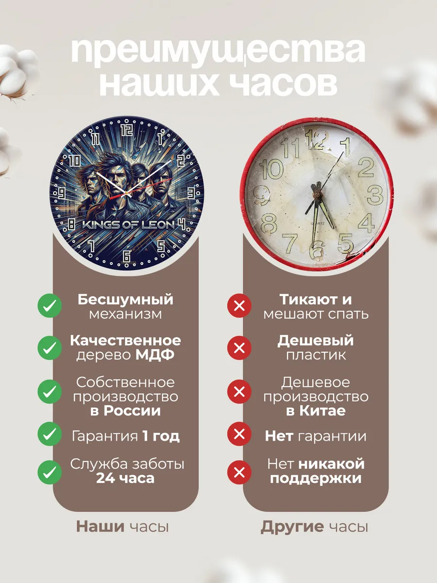 Часы настенные "Kings of Leon" — фото 2
