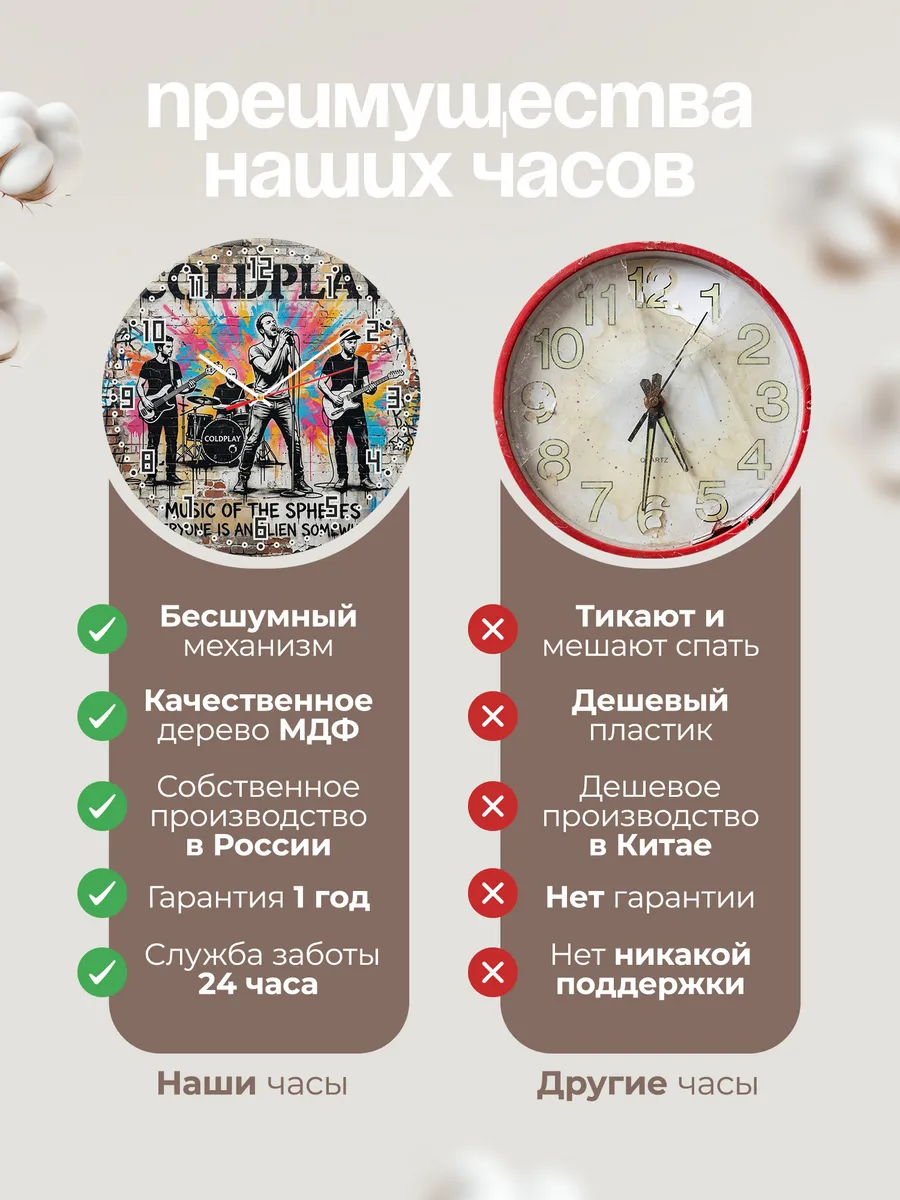 Часы настенные "Coldplay" — фото 2
