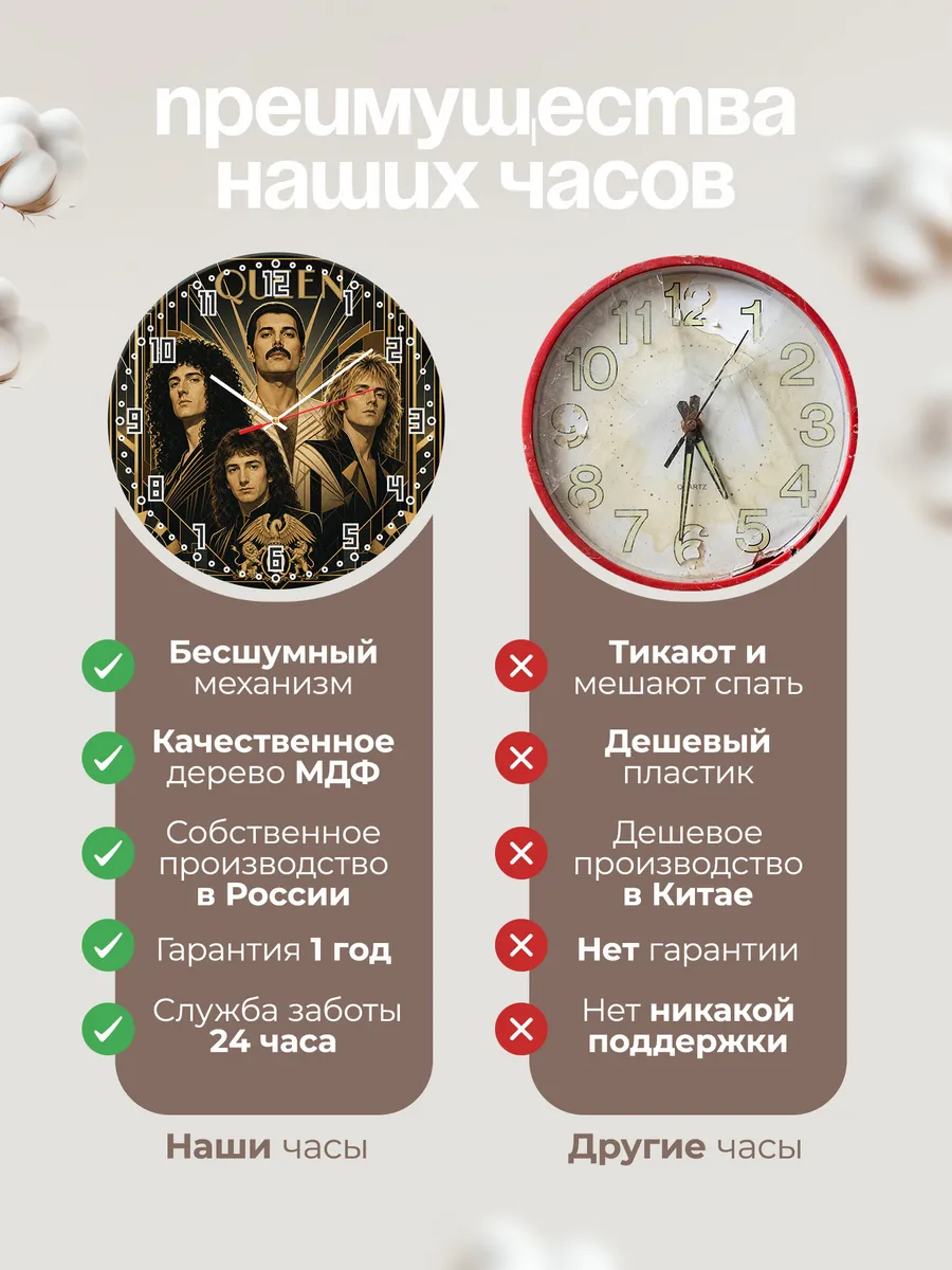 Часы настенные "Queen" легендарная рок-группа — фото 2