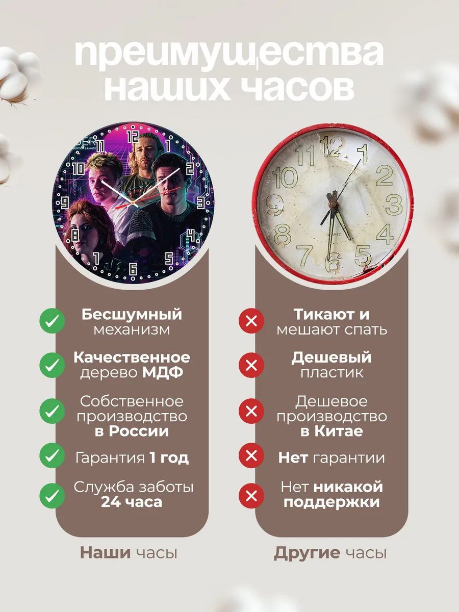 Часы настенные "New Order" — фото 2