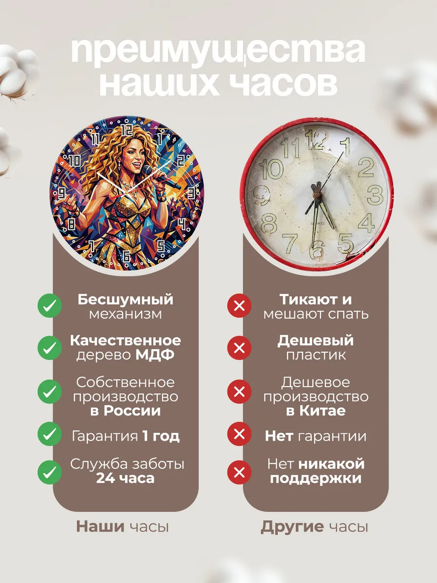 Часы настенные "Shakira" певица — фото 2