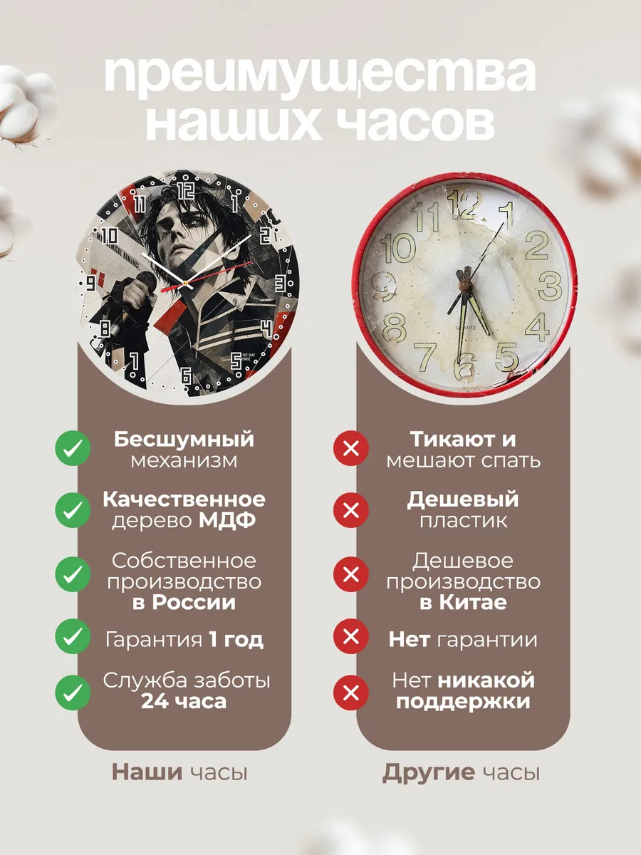 Часы настенные "My Chemical Romance" — фото 2