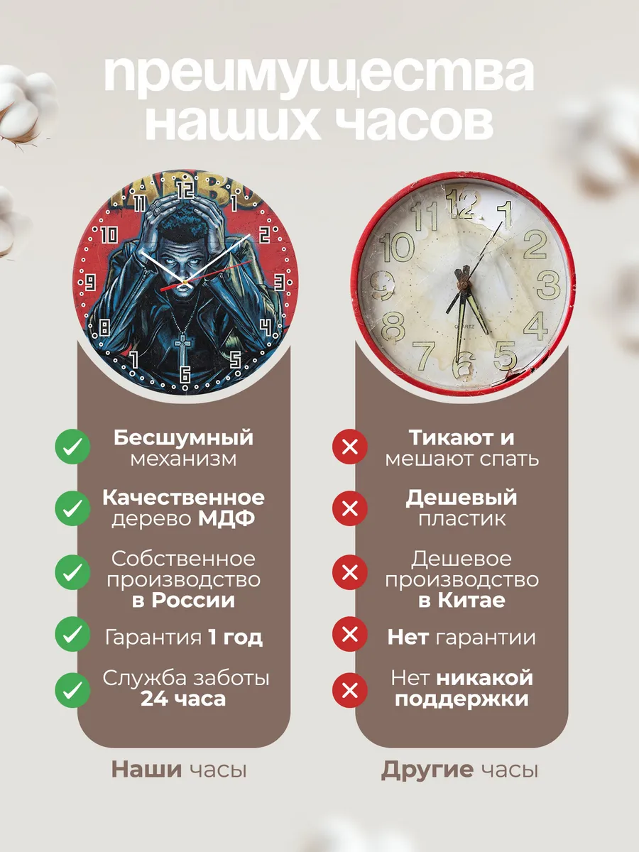 Часы настенные "The Weeknd R&B" — фото 2