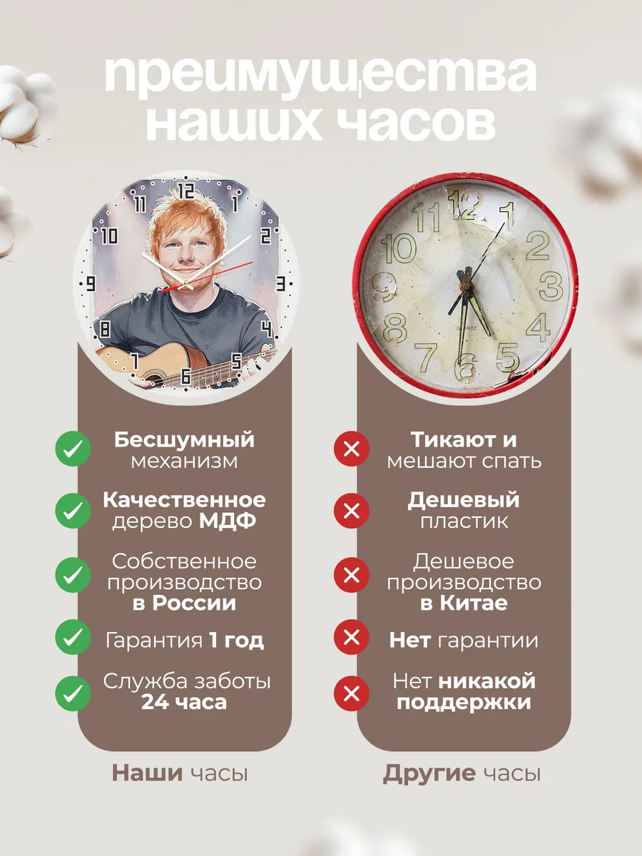 Часы настенные "Ed Sheeran" певец — фото 2