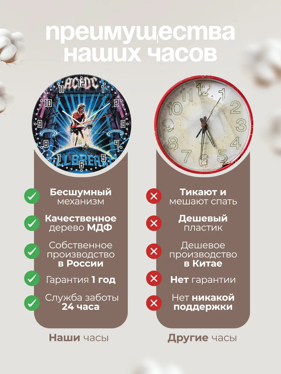 Часы настенные "AC/DC" — фото 2