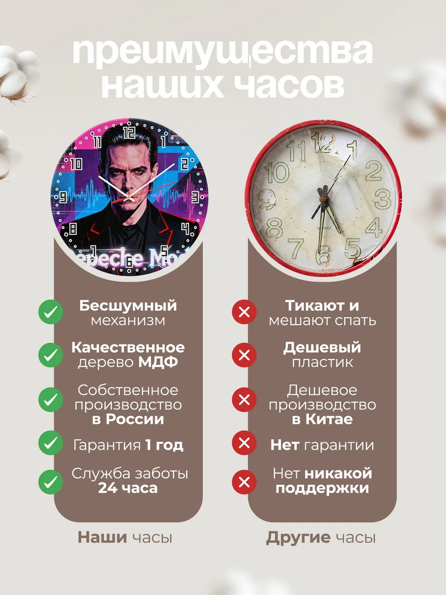 Часы настенные "Depeche Mode" — фото 2