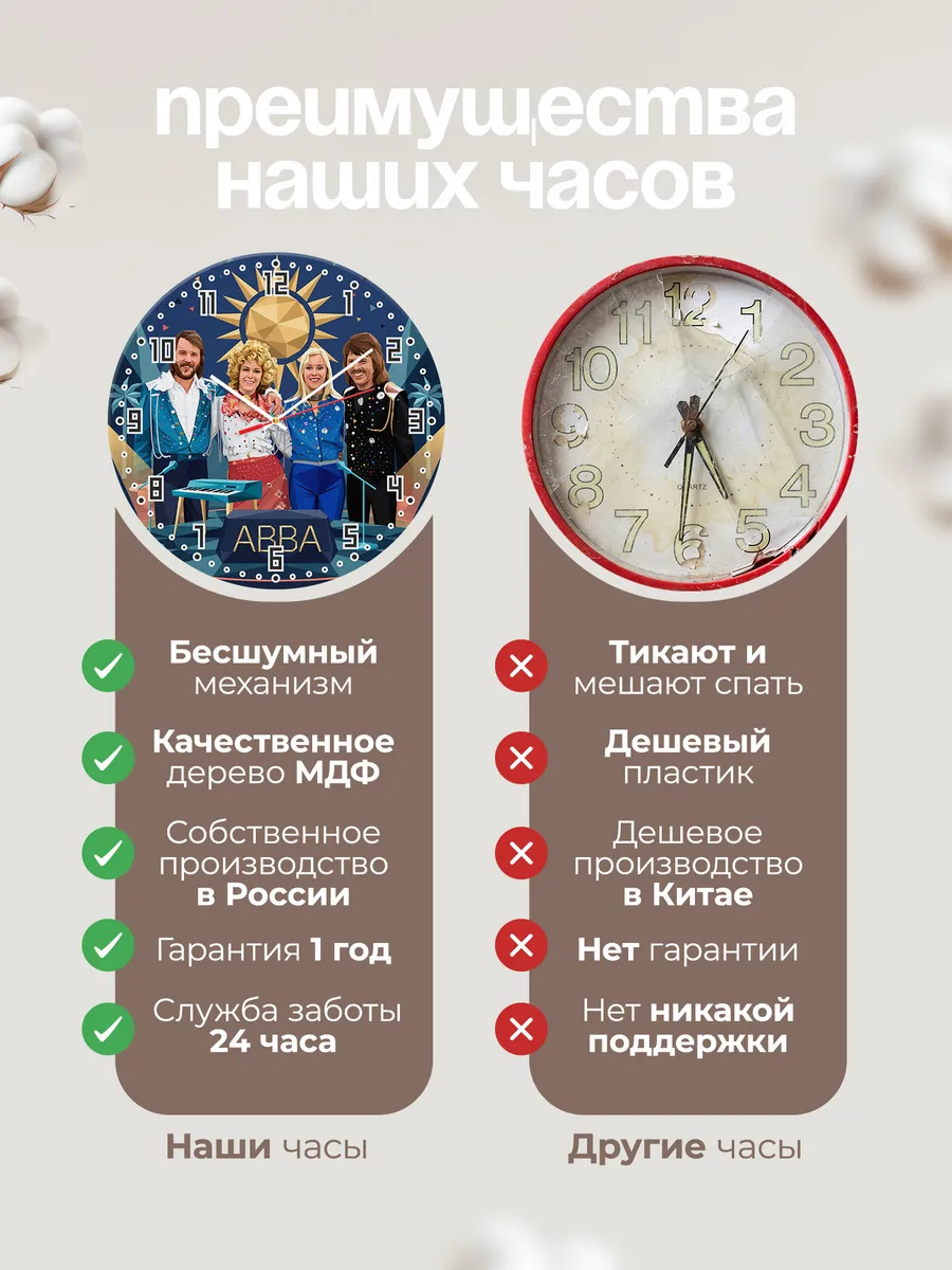 Часы настенные "ABBA" — фото 2