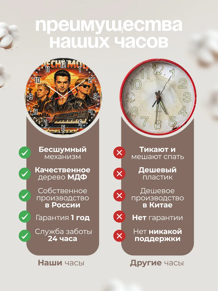 Часы настенные "Depeche Mode" — фото 2