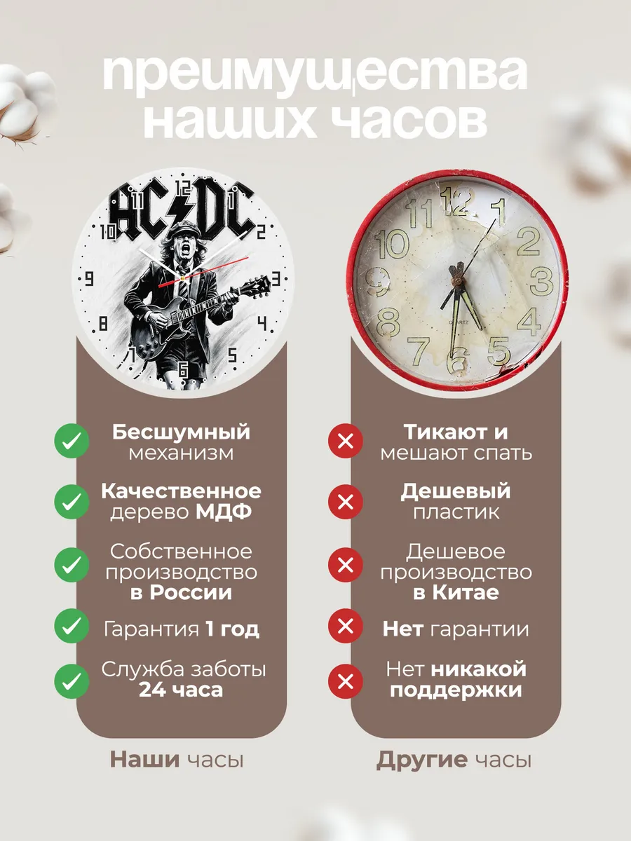 Часы настенные "Портрет AC/DC" — фото 2