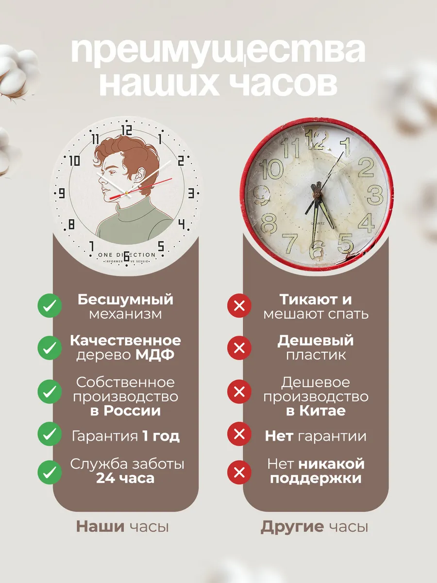 Часы настенные "One Direction" — фото 2