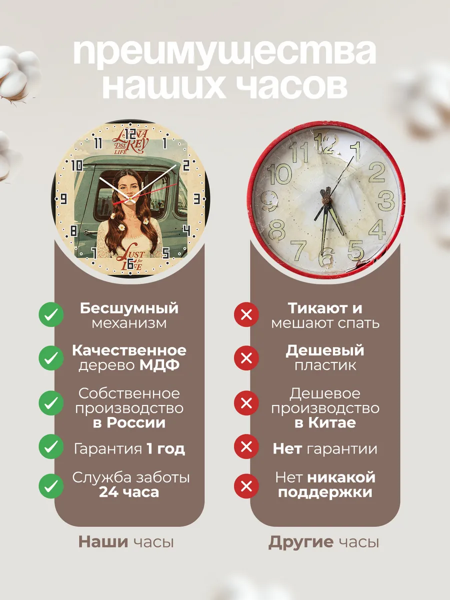 Часы настенные "Lana Del Rey" — фото 2
