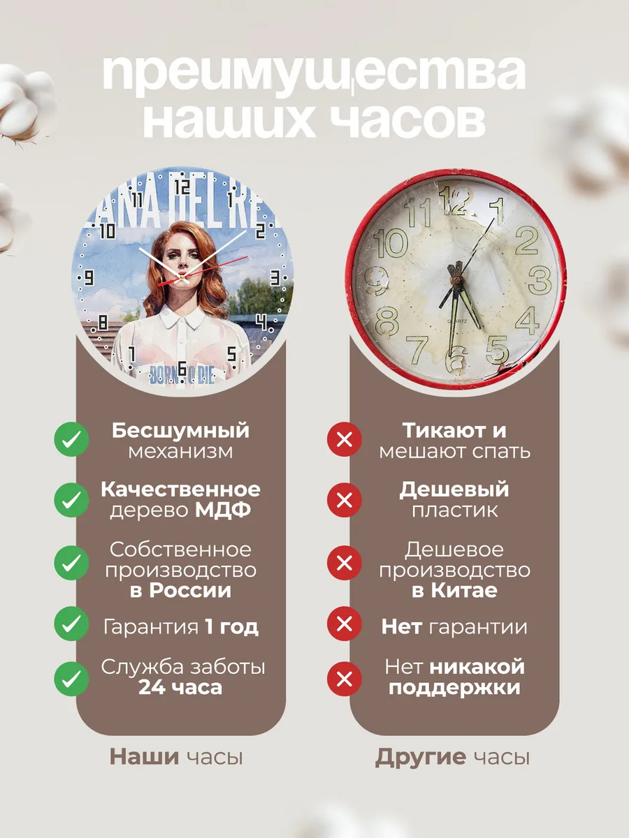 Часы настенные "Lana Del Rey" певица — фото 2