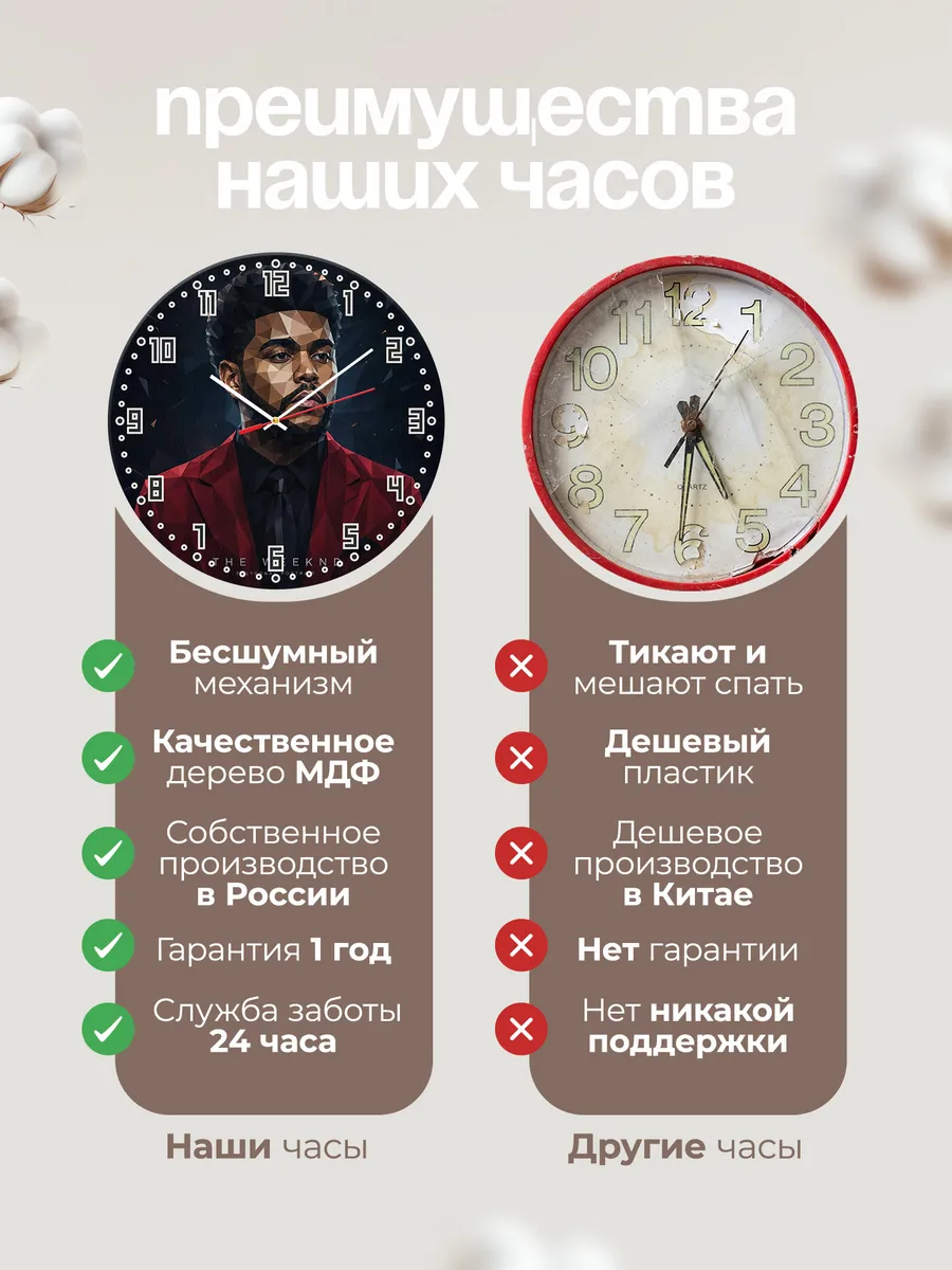 Часы настенные "The Weeknd" — фото 2