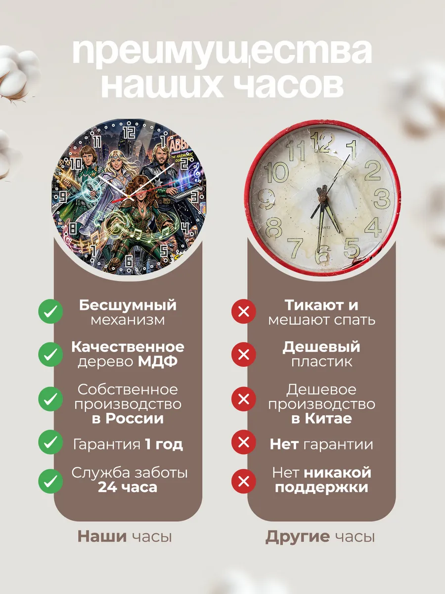 Часы настенные "ABBA" — фото 2