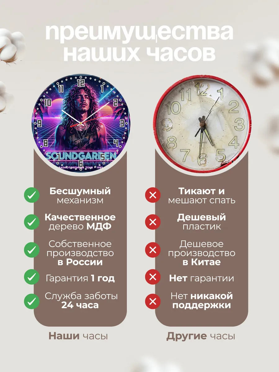 Часы настенные "Soundgarden" — фото 2