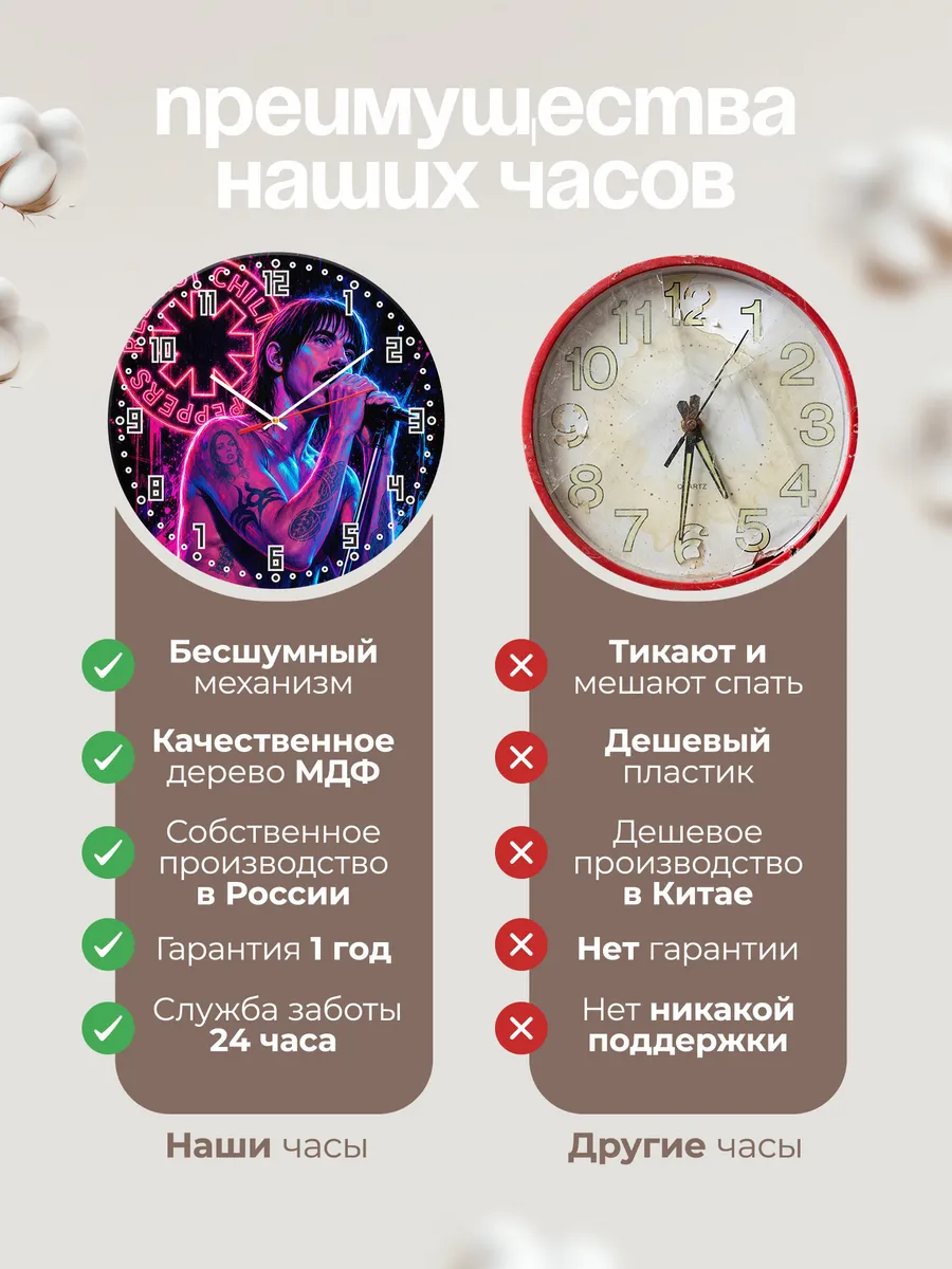 Часы настенные "Red Hot Chili Peppers" рок-группа — фото 2
