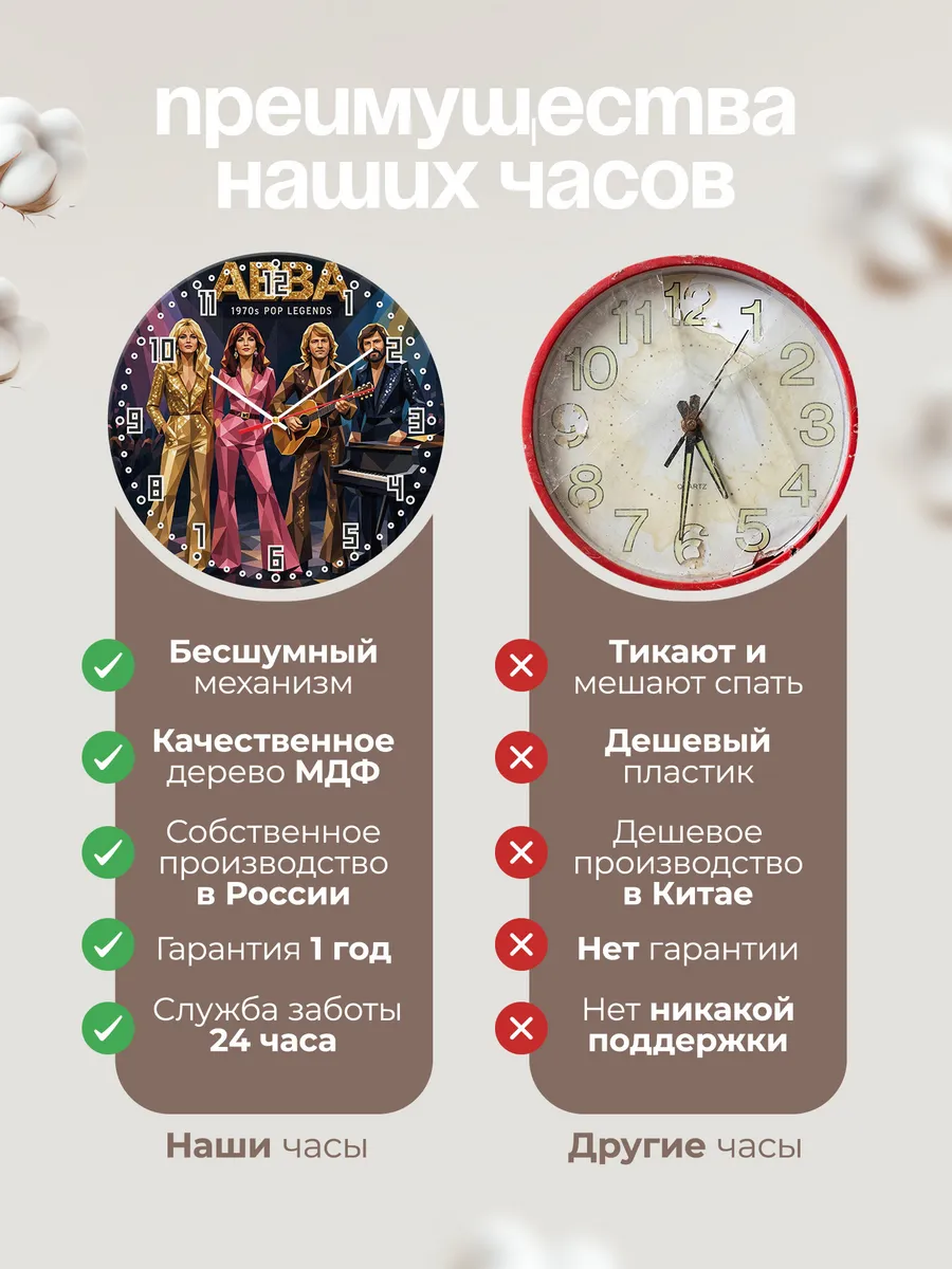 Часы настенные "ABBA" — фото 2