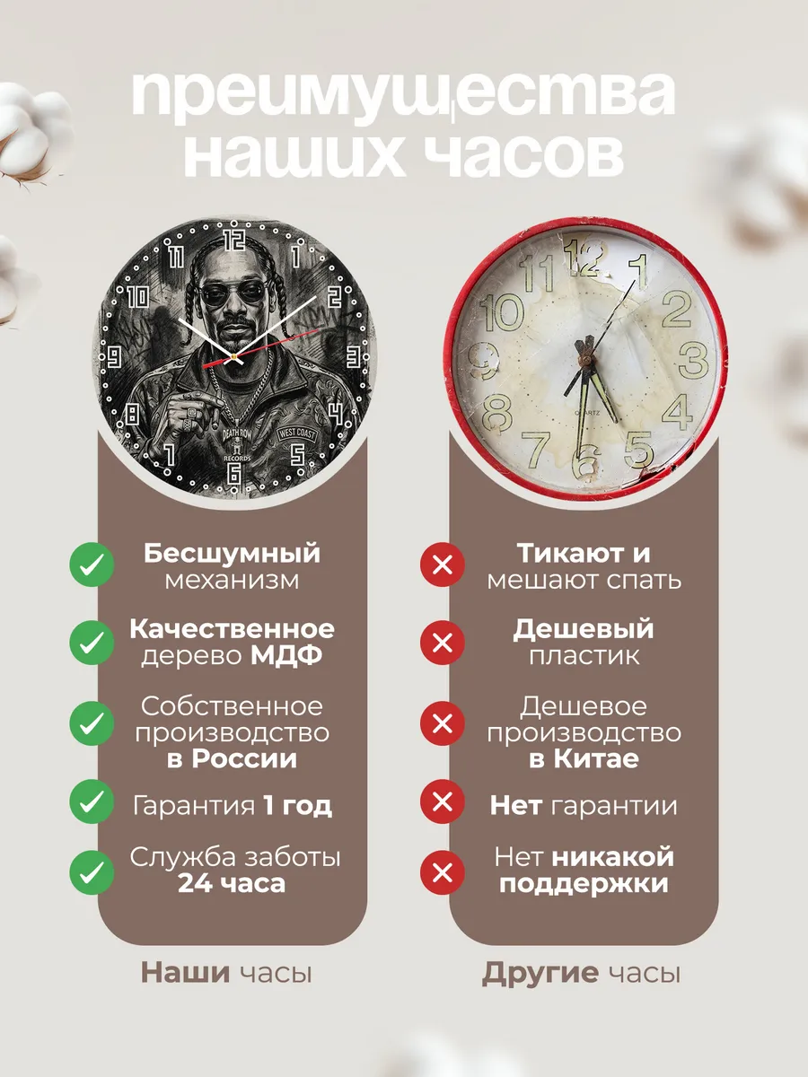 Часы настенные "Snoop Dogg" — фото 2