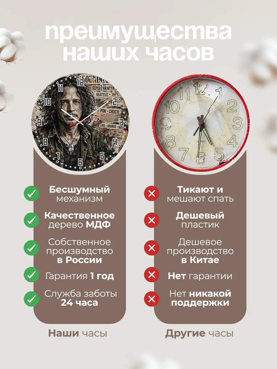 Часы настенные "Soundgarden" — фото 2