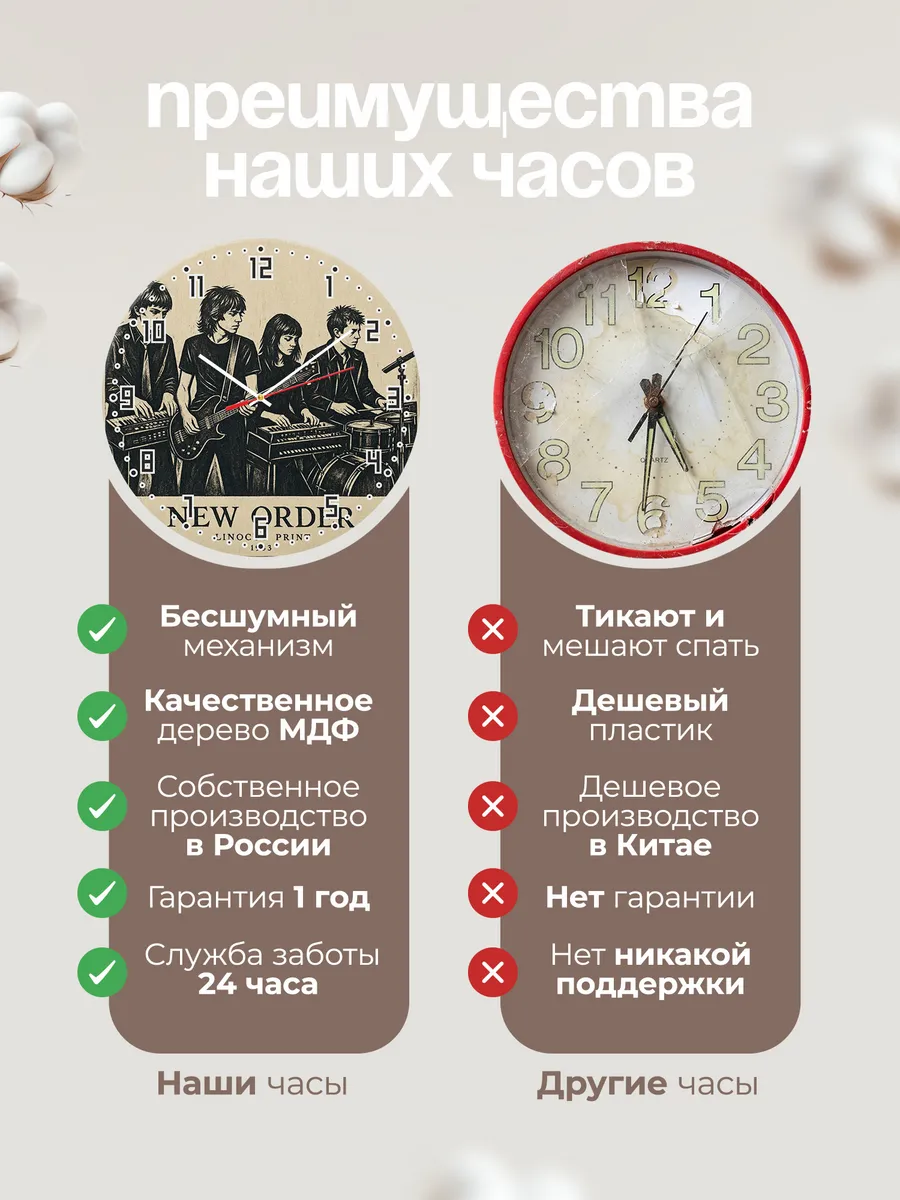 Часы настенные "New Order" — фото 2