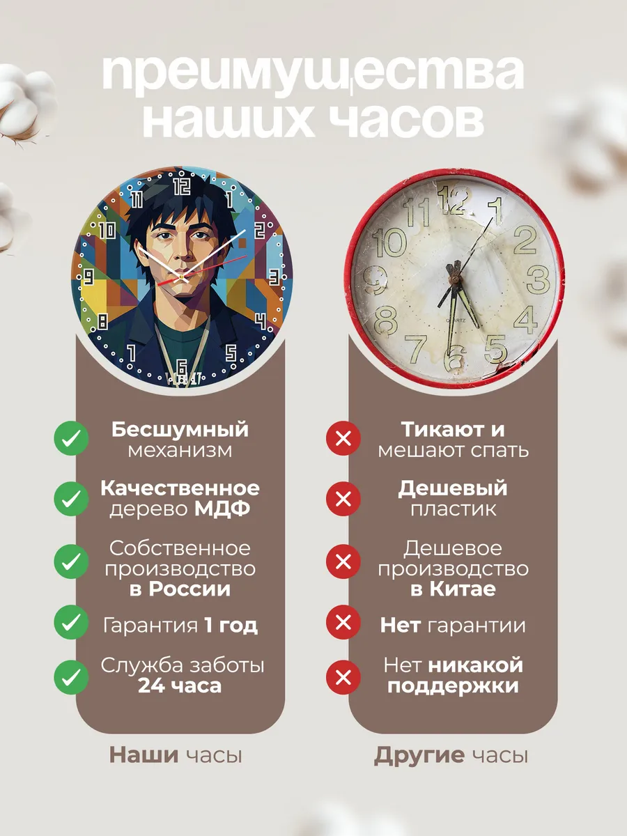 Часы настенные "Fall Out Boy" группа — фото 2