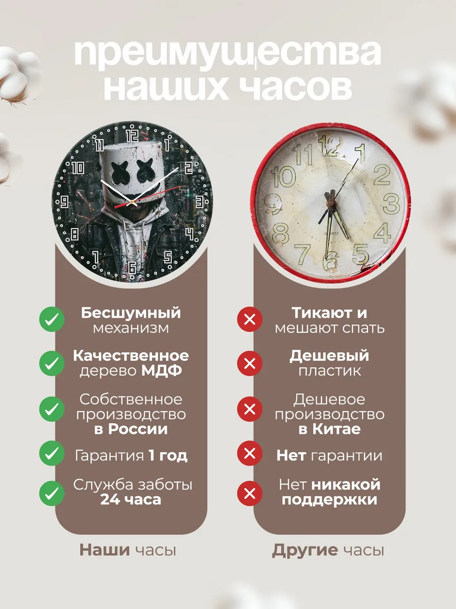 Часы настенные "Marshmello" — фото 2
