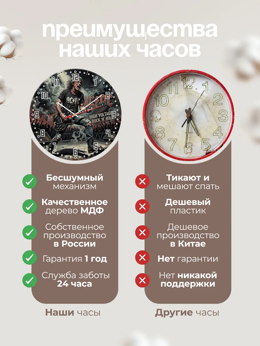 Часы настенные "AC/DC" — фото 2