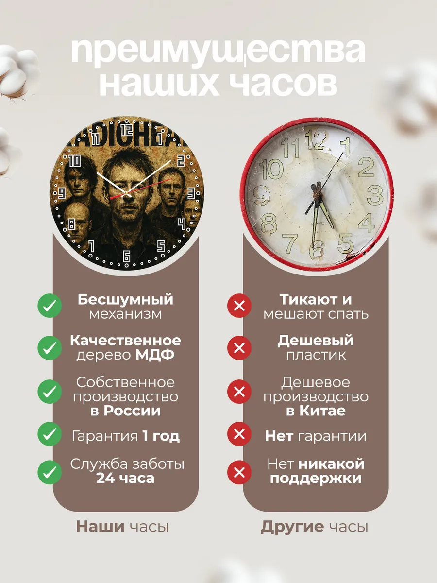 Часы настенные "Radiohead" альтернативный рок — фото 2