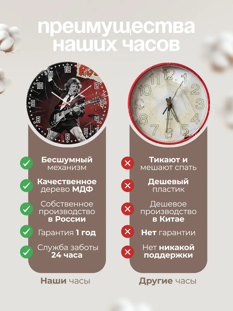Часы настенные "Группа AC/DC" — фото 2