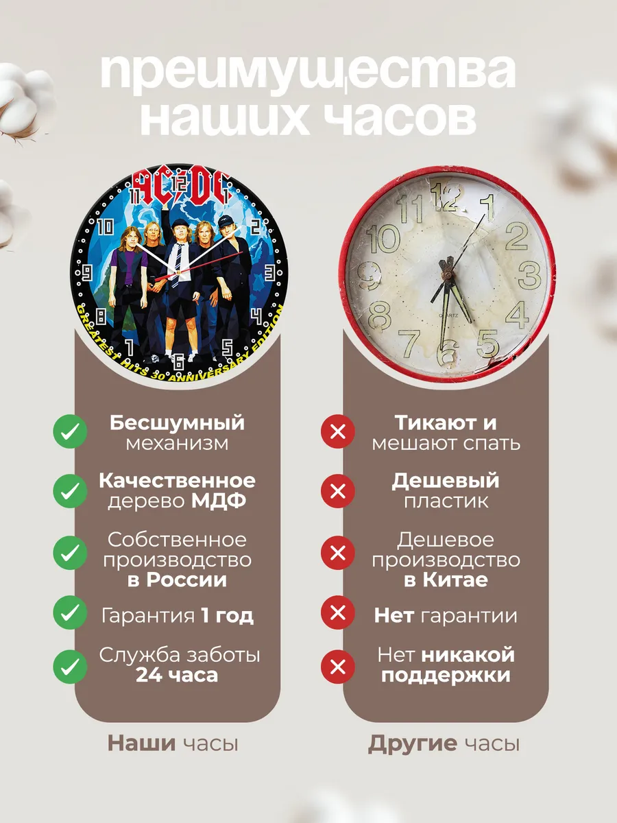 Часы настенные "AC/DC рок-группа" — фото 2