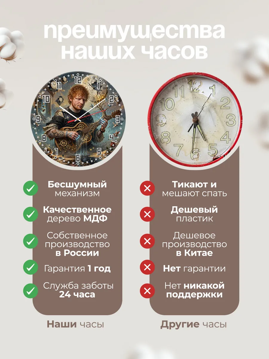 Часы настенные "Ed Sheeran" — фото 2