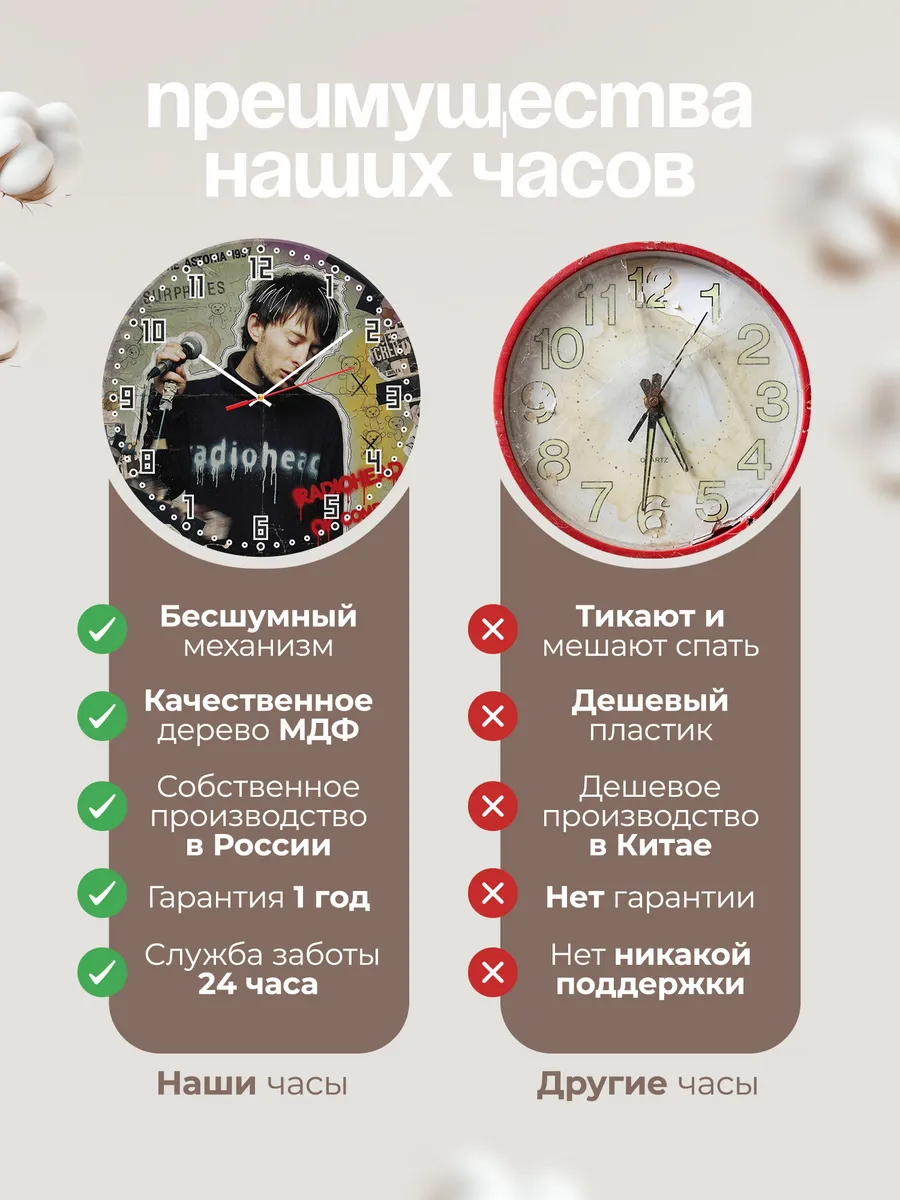 Часы настенные "Radiohead" — фото 10