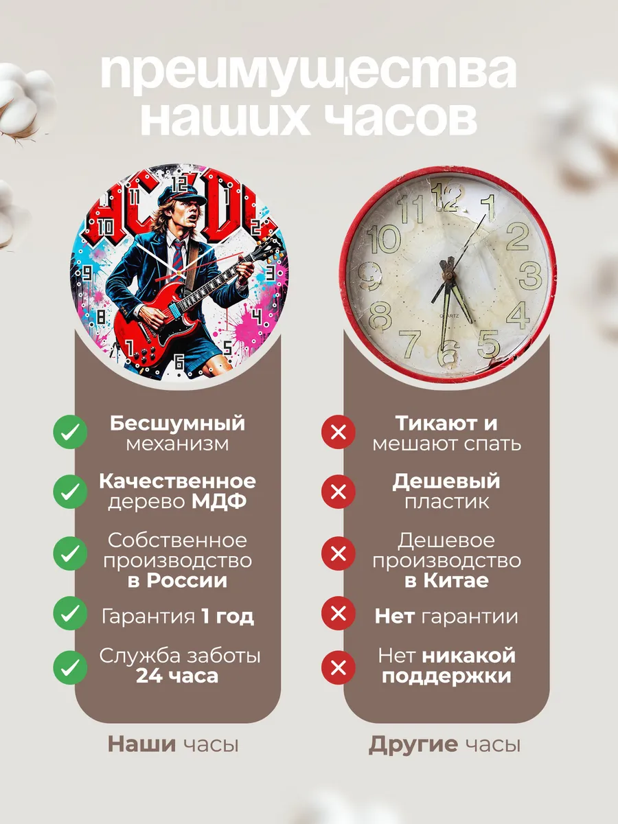 Часы настенные "AC/DC рок-группа" — фото 2