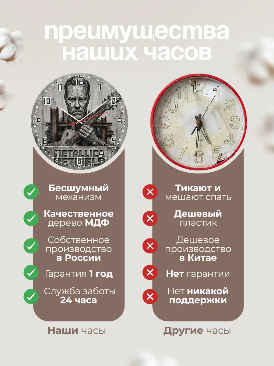 Часы настенные "Metallica" рок-группа — фото 2