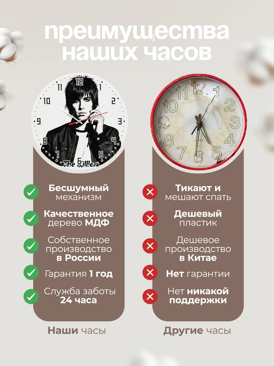 Часы настенные "The Killers" — фото 2