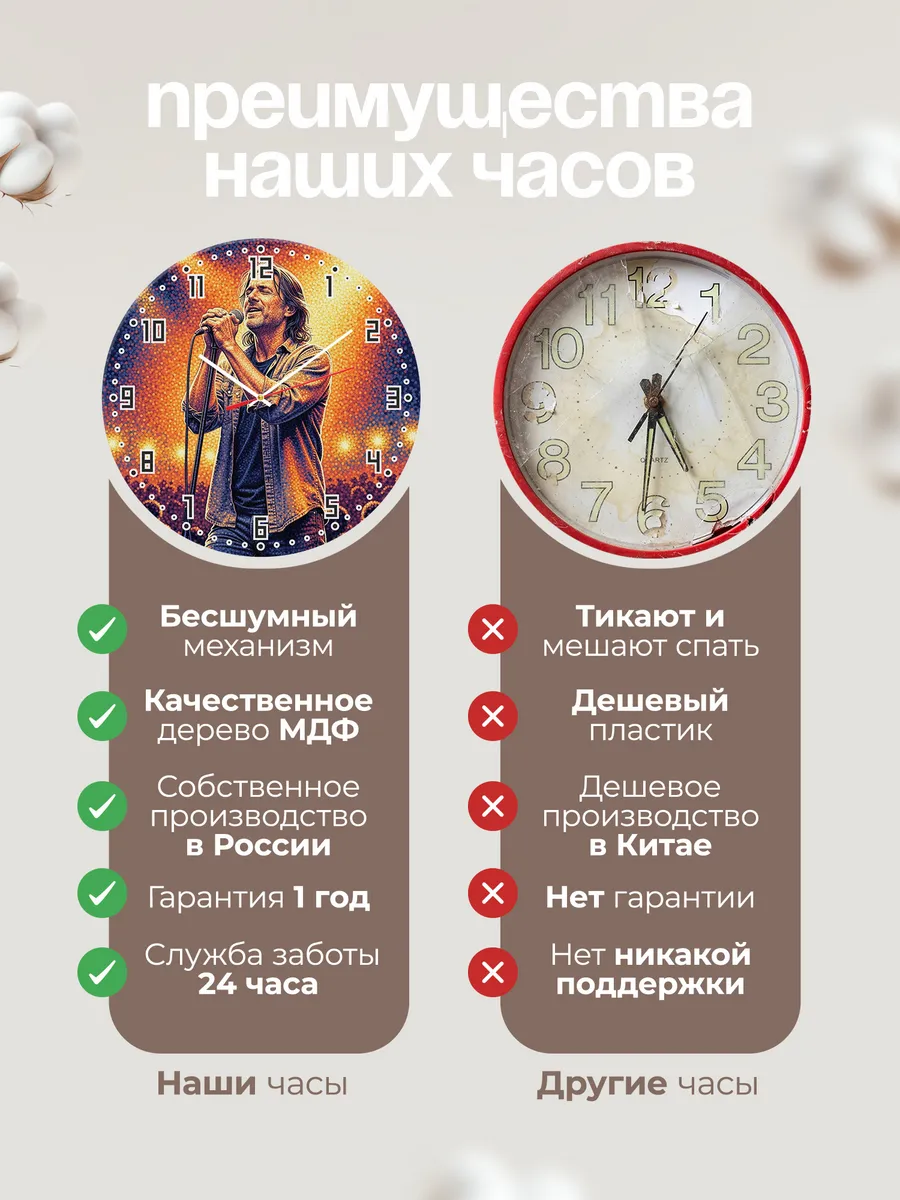 Часы настенные "Pearl Jam" гранж-легенда — фото 2
