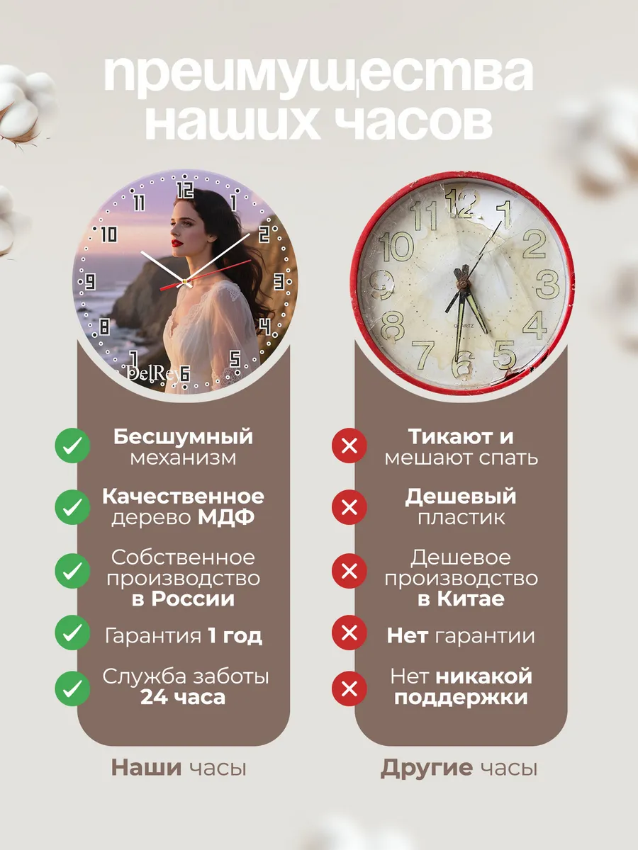 Часы настенные "Lana Del Rey" — фото 2