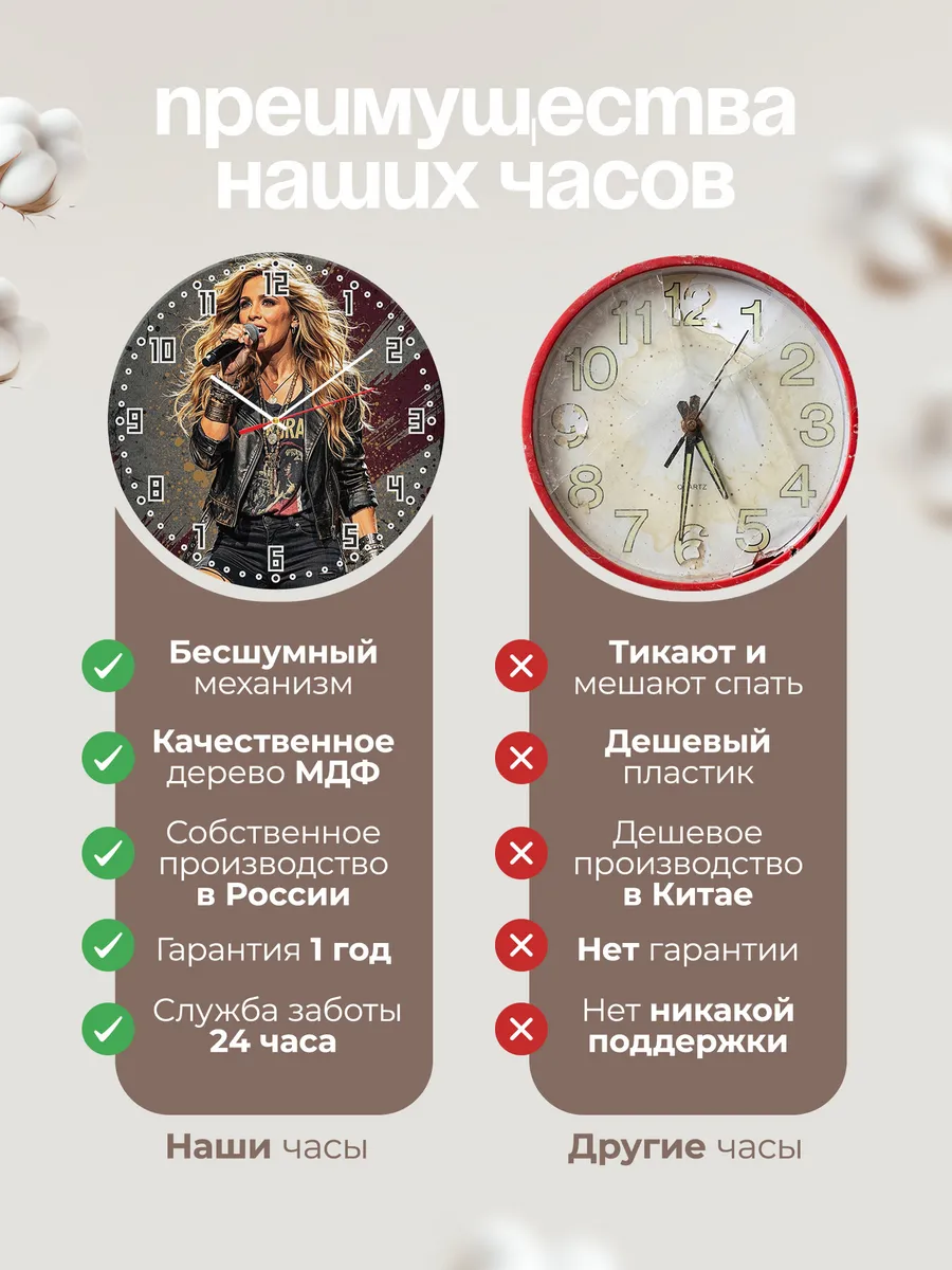 Часы настенные "Shakira" — фото 2