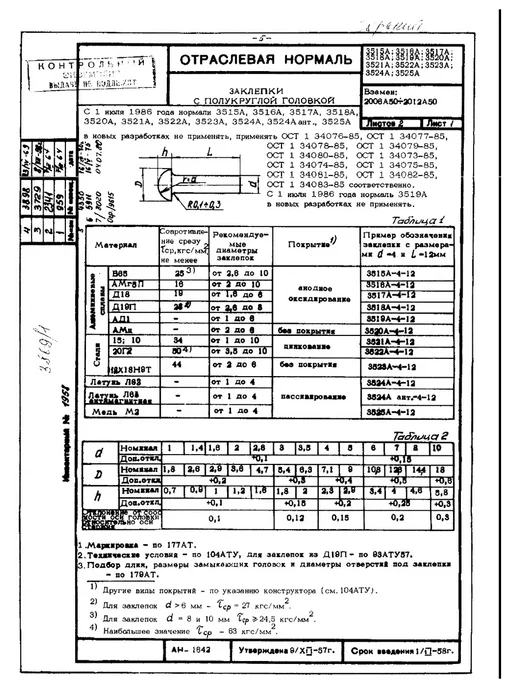 ООО ПК Стандарт-Метиз Заклепка 3520А-4-8-Бп (25 штук), 25 шт, фото 3