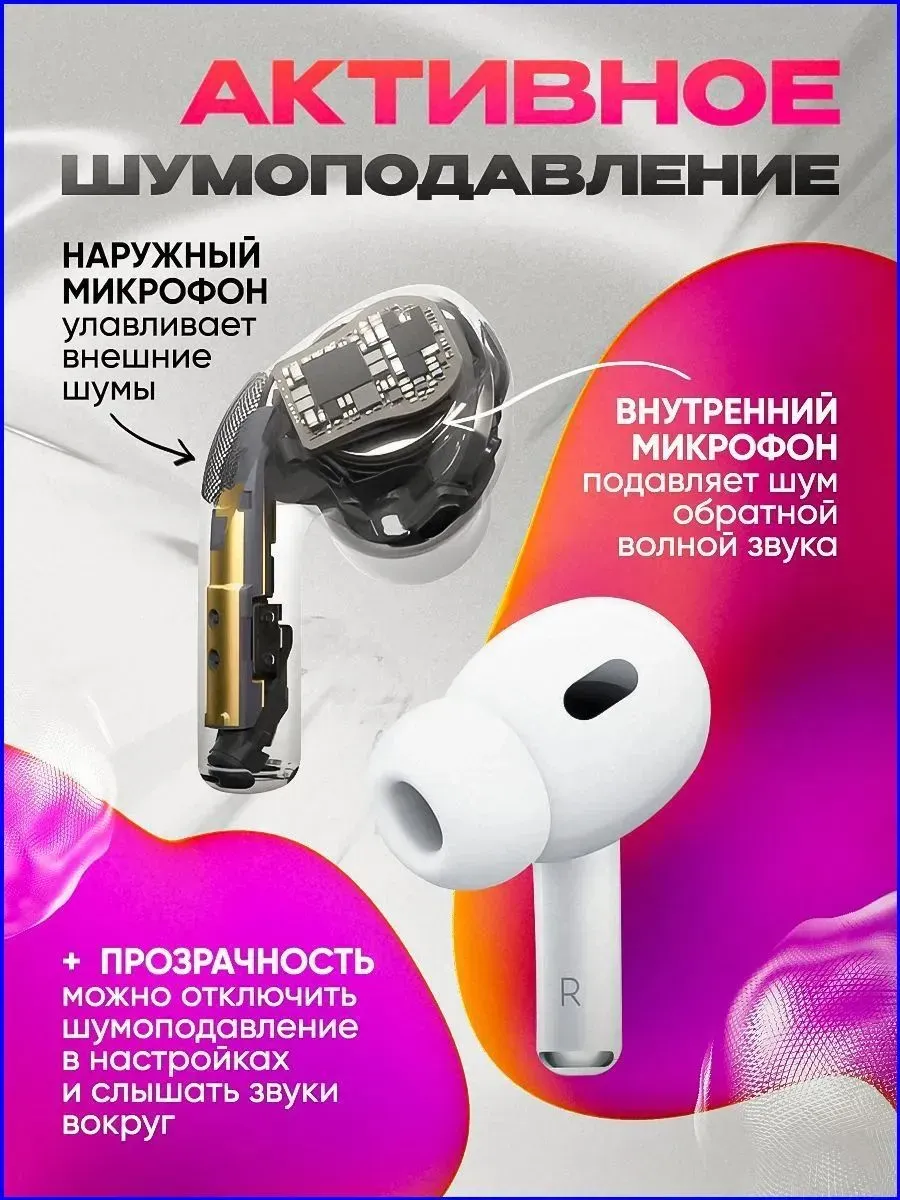 Наушники беспроводные с микрофоном Pods Pro 2 — фото 4