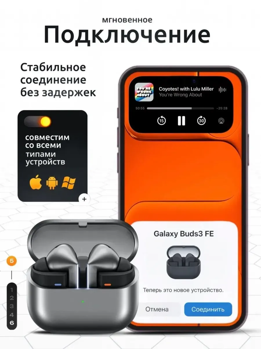 Наушники беспроводные с микрофоном Galaxy Buds 3 Pro Black — фото 3