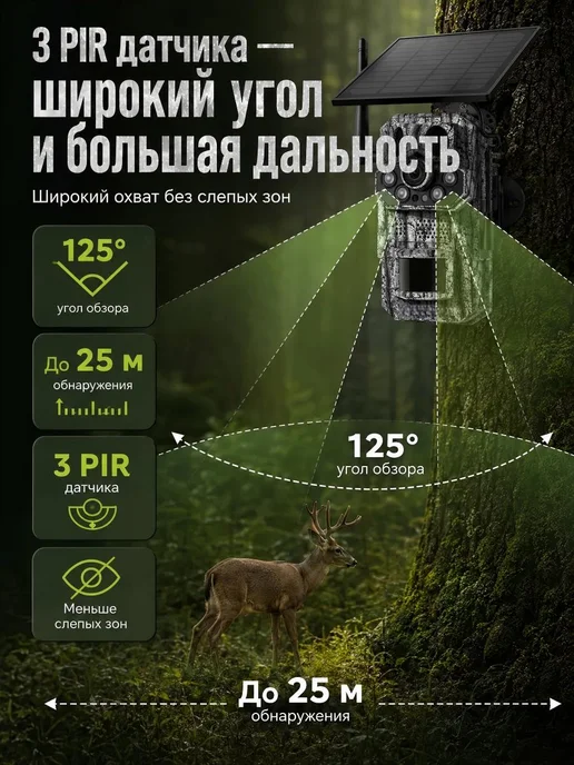 Камера для охоты 4G GPS с солнечной панелью, 4 г, фото 3