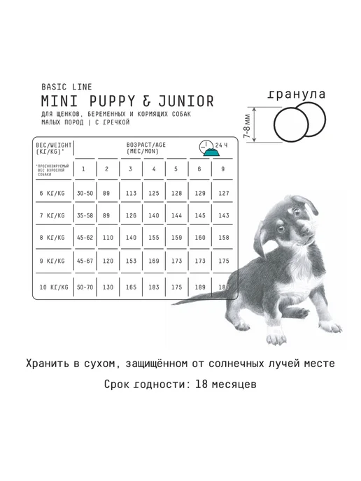 Сухой корм AJO Dog Гречкой для собак, мелкие, щенки, 2 кг, фото 2